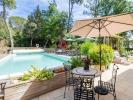 Annonce Vente Prestige Carcassonne