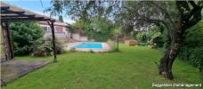 Acheter Maison Draguignan Var