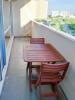 Louer Appartement 78 m2 Angers