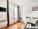Annonce Location Appartement Paris-15eme-arrondissement