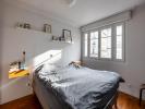 Louer Appartement Nantes 930 euros