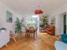 Louer Maison Nantes Loire atlantique