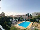 Annonce Location Appartement Antibes