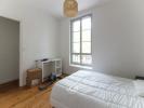 Louer Appartement Toulouse 837 euros