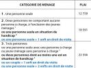 Annonce Location 3 pièces Maison Villers-les-pots