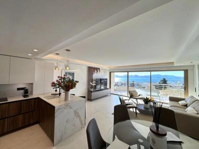 Vente Appartement CANNES 