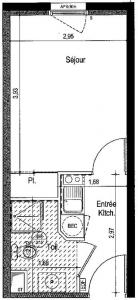 Location Appartement NANTES 44300