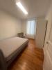 Louer Appartement Grenoble Isere