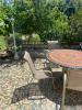 Louer Appartement Villeurbanne Rhone