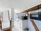 Annonce Location Appartement Limoges