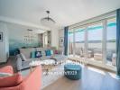Vente Appartement Annecy 74