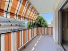 Vente Appartement Nice 06