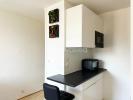 Louer Appartement Pau Pyrenees atlantiques