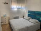 Louer Appartement Sete Herault