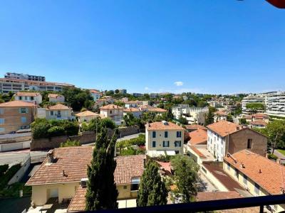 Vente Appartement 2 pièces CANNES 06400