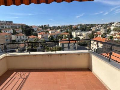 For sale Apartment CANNES 