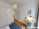 Louer Appartement Paris-7eme-arrondissement Paris