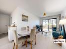 Acheter Appartement Castries Herault