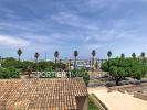 Vente Appartement Antibes 06