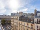 Louer Appartement Paris-8eme-arrondissement Paris