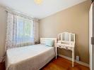 Acheter Appartement Clermont-ferrand Puy de dome