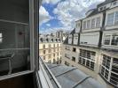 Location Appartement Paris-15eme-arrondissement 75