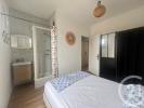 Louer Appartement Fontenay-sous-bois Val de Marne