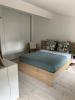 Louer Appartement Bouloc Haute garonne