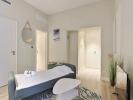 Acheter Appartement Cannes Alpes Maritimes