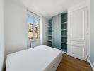 Louer Appartement Villeurbanne 787 euros