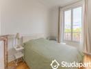 Louer Appartement Choisy-le-roi Val de Marne