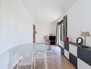 Acheter Appartement Avignon Vaucluse