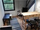 Annonce Vente Appartement Toulouse