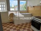 Louer Appartement Saint-etienne Loire