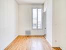 Annonce Vente 2 pi�ces Appartement Saint-ouen