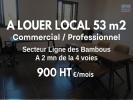 Location Domaine agricole Tampon 974
