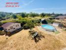 Acheter Maison Ales Gard