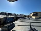 Acheter Appartement Paris Paris