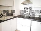Annonce Location Appartement Dijon