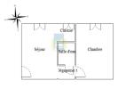 Louer Appartement 24 m2 Bois-colombes