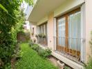 Vente Appartement Toulouse 31