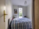 Louer Appartement Nantes Loire atlantique