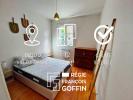 Location Appartement Villeurbanne 69