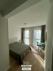 Louer Appartement 76 m2 Rennes