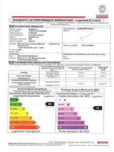 For rent Apartment TOULOUSE