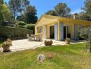 Acheter Maison Trans-en-provence Var