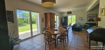 Acheter Prestige 172 m2 Aix-en-provence