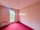 Acheter Appartement Toulouse Haute garonne