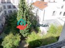 Louer Appartement Paris-11eme-arrondissement 786 euros