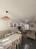 Location Maison Venissieux 69